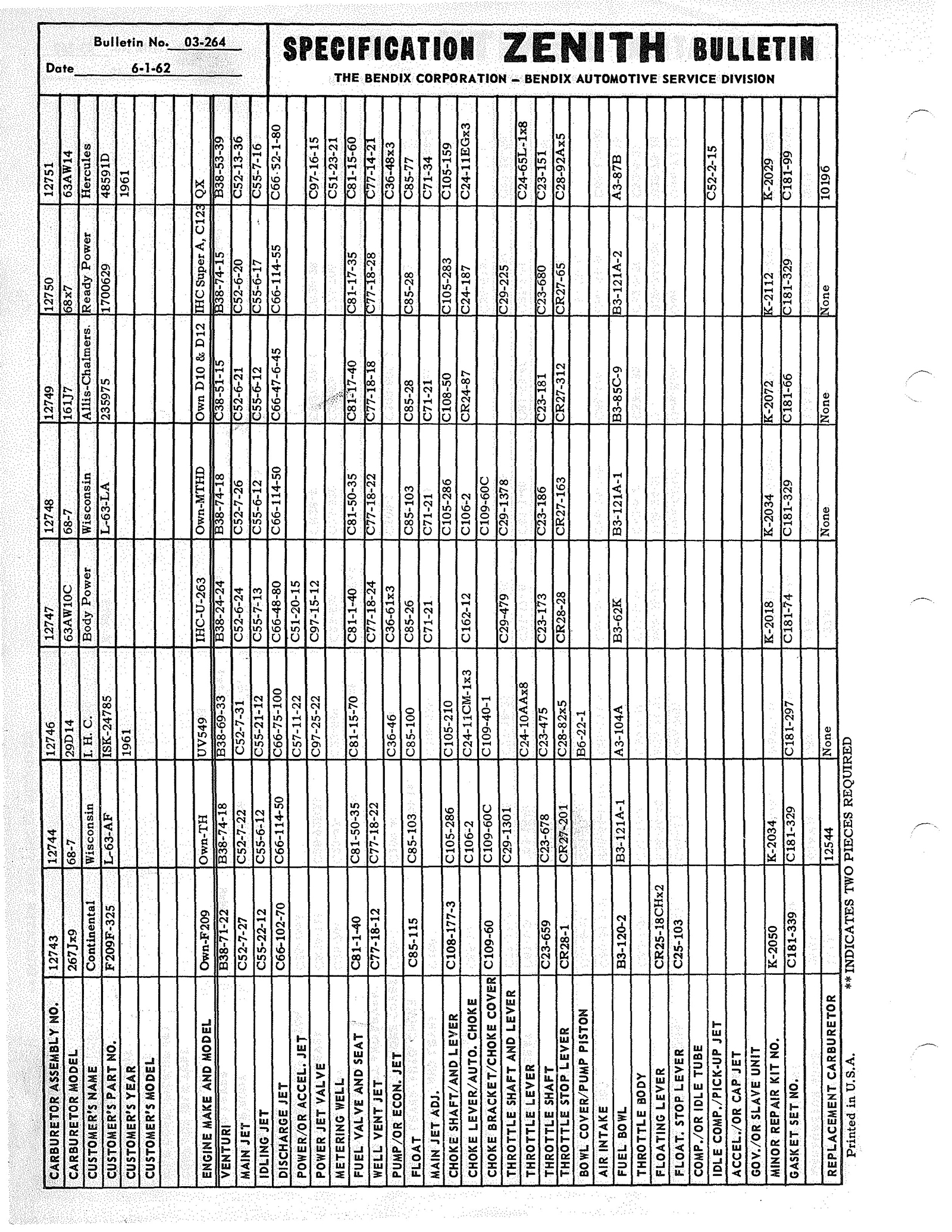 n_Zenith Carb Specifications 263.jpg